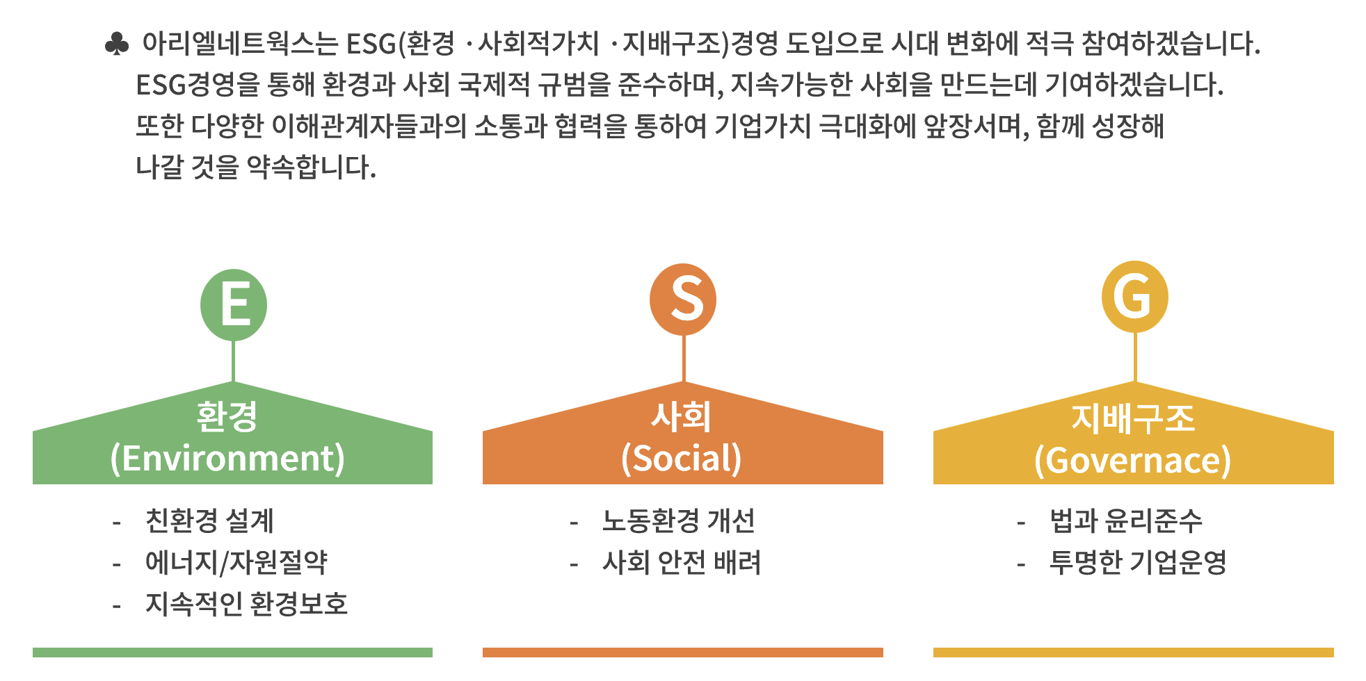 지속가능 경영